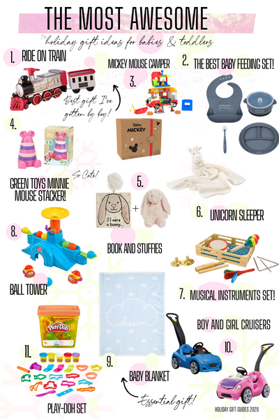 The most awesome holiday gift ideas for babies & toddlers